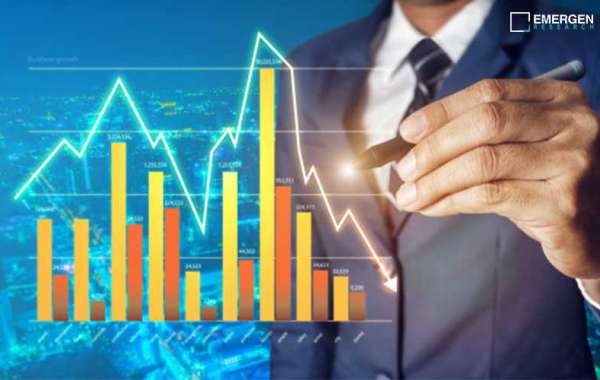 Industrial Lubricants Market Size, Share, Trends, Global Industry Overview, Demand, Growth and Forecast