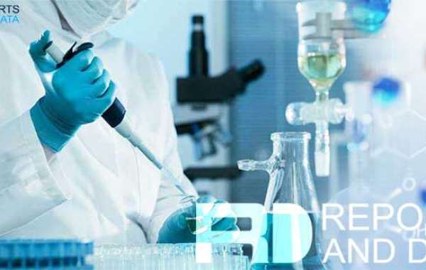 Solvents Market with Future Growth Opportunity by Top Companies to 2028