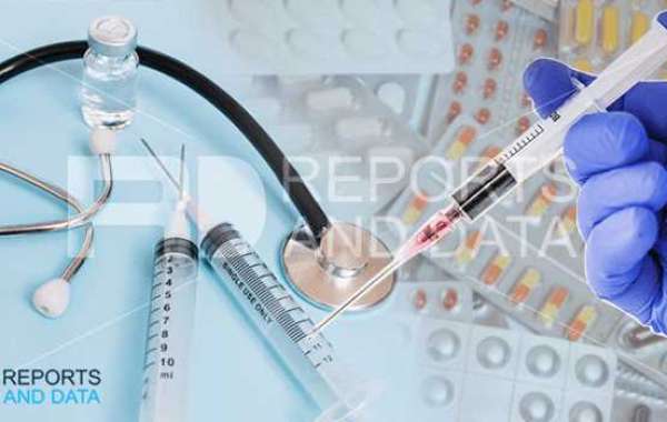 Breast Biopsy Device Market to Witness Comprehensive Growth by 2027