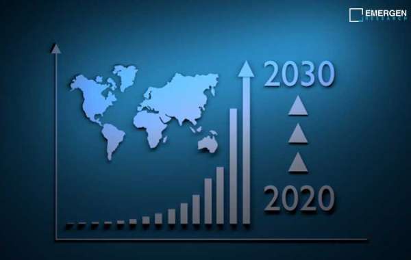 Intelligent Power Module Market Research Report Including Drivers, Restraints, Global Industry Outlook & Key Players