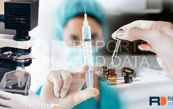 Personalized peptide vaccination Market: Forthcoming Developments and Opportunities Insights 2027