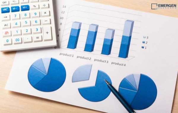 MicroLED Display Market Growth, Global Survey, Analysis, Share, Company Profiles and Forecast by 2030