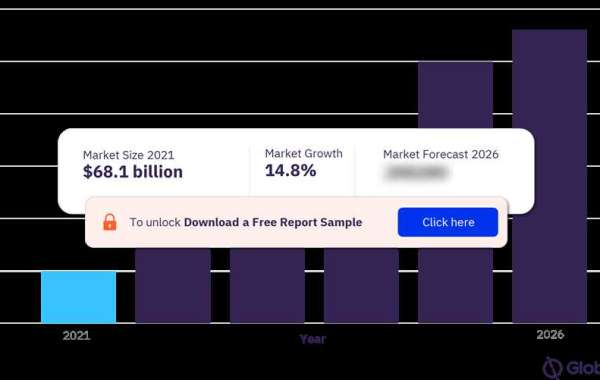 Artificial Intelligence Market in banking from the innovation lab to production