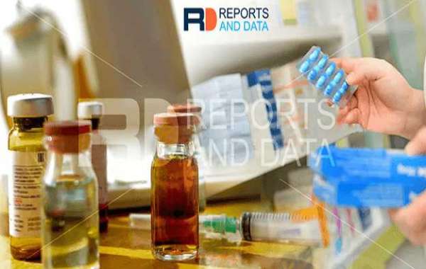 Prefilled Syringes Market Research on Growth Opportunities and Future Outlook Analysis to 2028