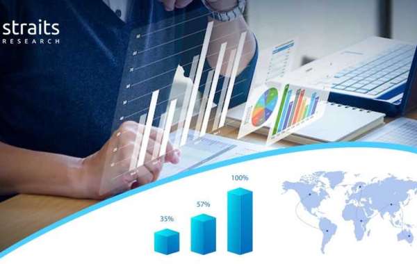 High Intensity Sweeteners Market Growth Is Likely to Experience a Tremendous Growth in Near Future