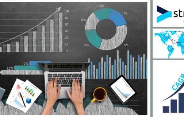 Cybersecurity Market Share, Trends By Forecast 2030