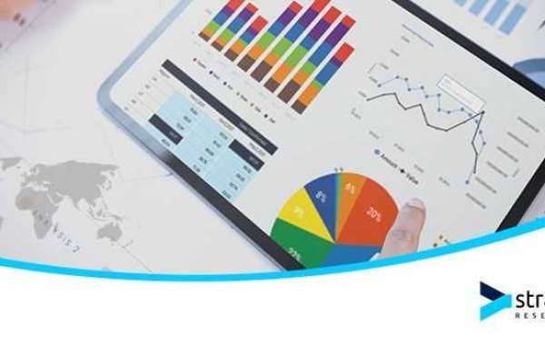 Isobutene Market Boom: 4.71% CAGR Forecast for the Coming Period