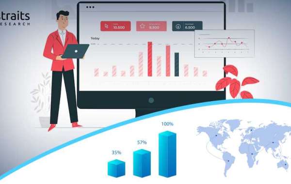 Future Outlook of the Organic Fruits and Vegetables Market: Projections and Forecasts