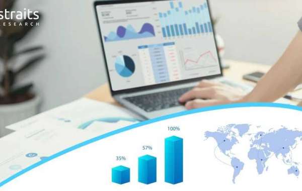 Industrial Filtration Market Share By Forecast 2030