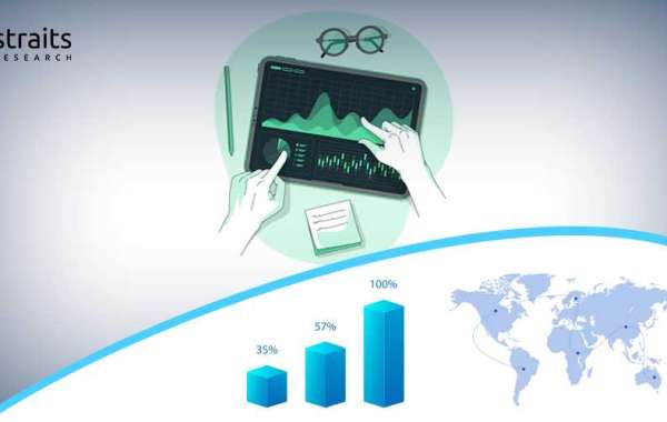 HVAC Equipment Market Boom 7.6% CAGR Forecast for the Coming Period