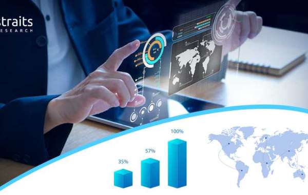 The Computer Numerical Control Market: Insights and Analysis on Key Segments and Regions