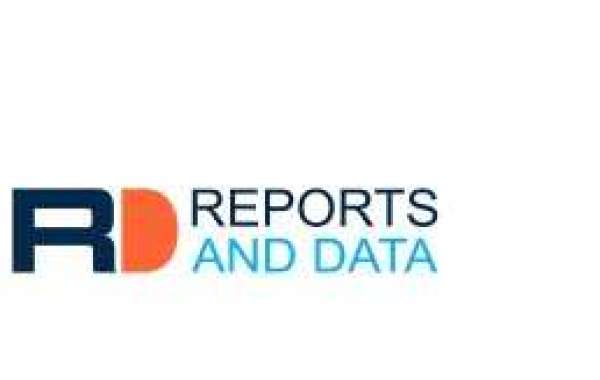 Digital Biology Market Size Analysis, DROT, PEST, Porter’s, Region & Country Forecast Till 2027