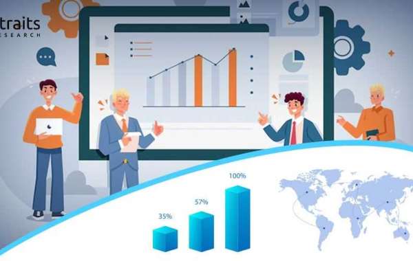 Blood Testing Market Share to Witness Significant Revenue Growth during the Forecast Period