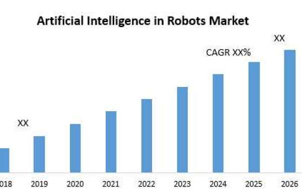 Artificial Intelligence in Robots Market Size, Share, Price, Trends, Growth, Analysis, Forecast.