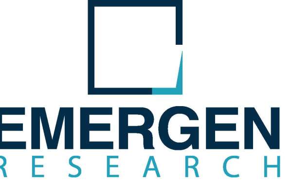 Ambulatory EHR Market Trends, Revenue, Share Analysis & Forecast Till 2027