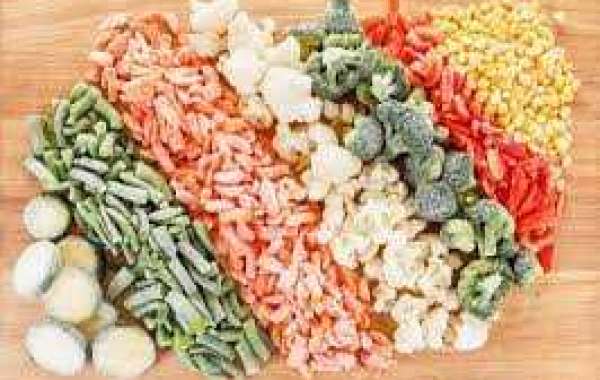 Frozen Vegetables Market Competitive Analysis and Forecast 2028