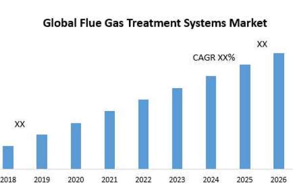 Global Flue Gas Treatment Systems  Market Research Depth Study, Analysis, Growth,  Global Flue Gas Treatment Systems  , 