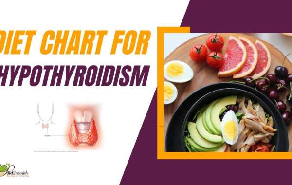 Open The Gates For hypothyroidism diet plan pdf By Using These Simple Tips