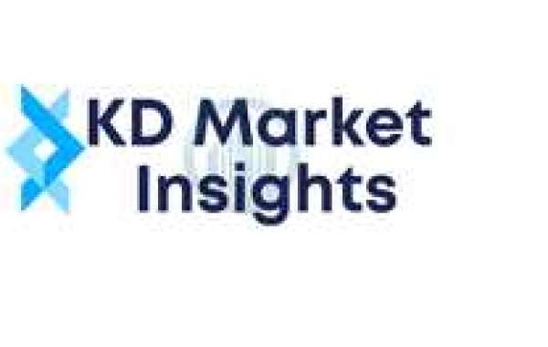 Aesthetic Lasers And Energy Devices Market Trends- Industry Analysis, Share, Growth, Top Key Players and Forecast 2032