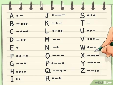 The Science Behind Morse Code Decoding Algorithms