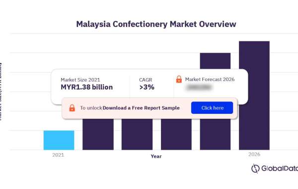 The Sweet Symphony: Exploring Malaysia's Confectionery Market