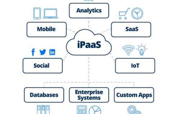 Integration Platform as a Service (IPaaS) Market Analysis, Revenue Share, Forecast Till 2032