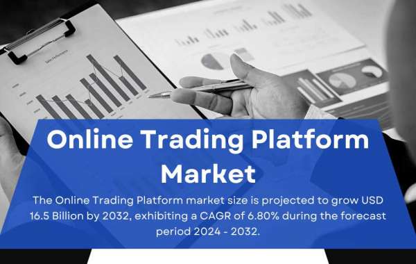 Online Trading Platform Market Size By Type & End-User | Analysis [2032]