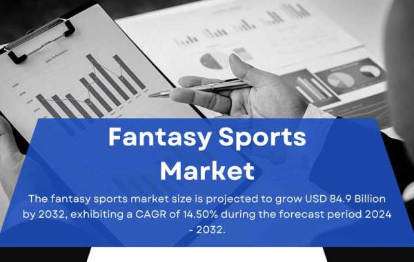 Fantasy Sports Market Size, Share | Growth Report [2032]