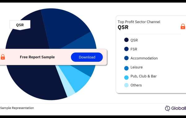 Singapore Foodservice Market Analysis: Trends, Key Players, and Future Growth