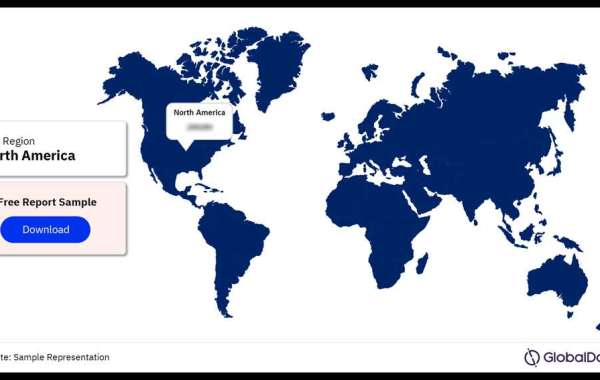 Sustainable Aviation Fuel (SAF) Market Production Capacity Analysis by Region, Refinery Type